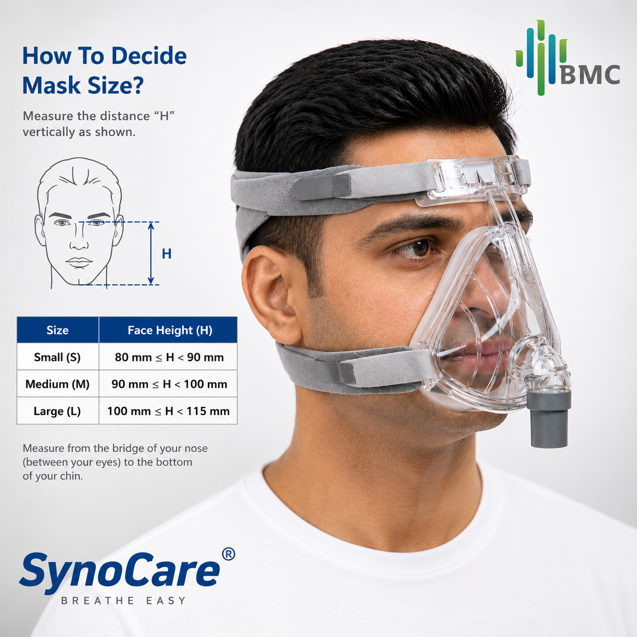 BMC Original F2 Full Face Mask