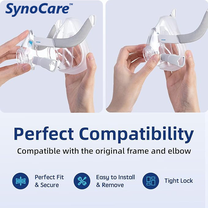 Resmed AirFit F20 Replacement Full Face Cushion