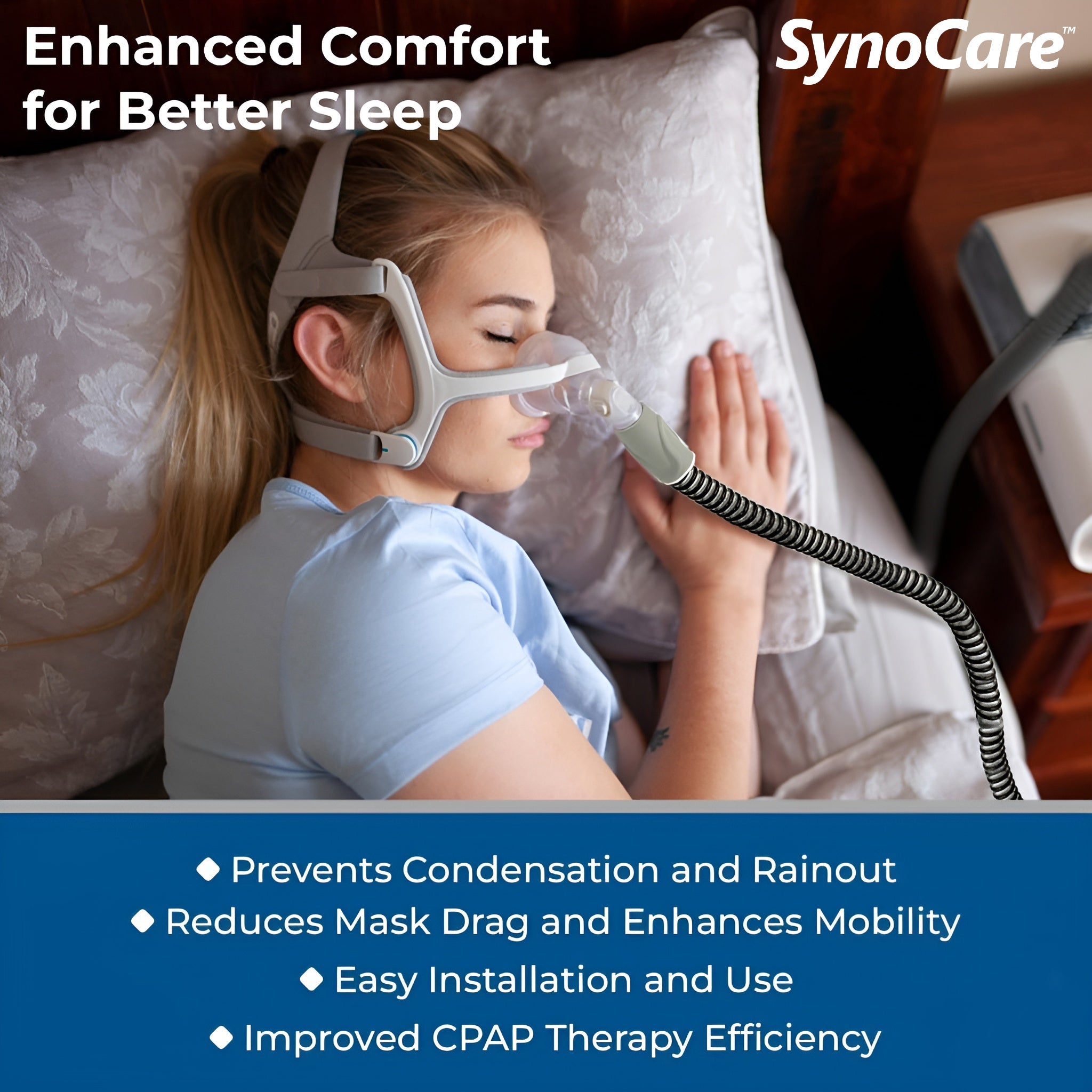 SynoCare heated tubing for S10