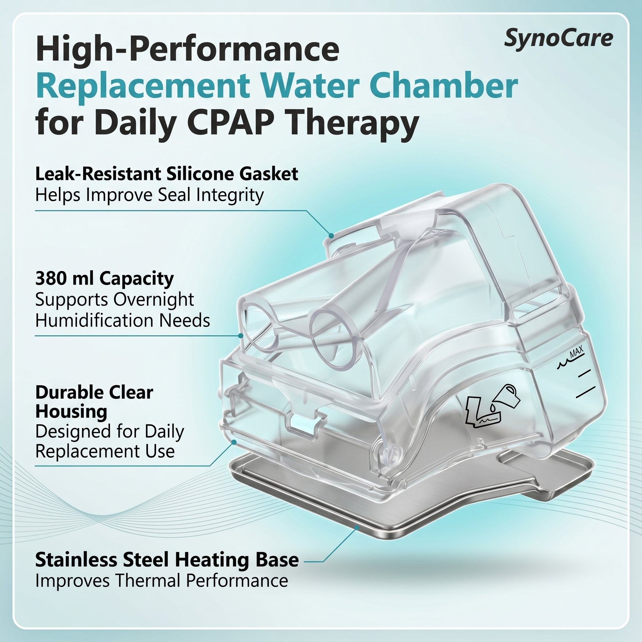 SynoCare Compatible Resmed AirSense 10 CPAP Water Chamber
