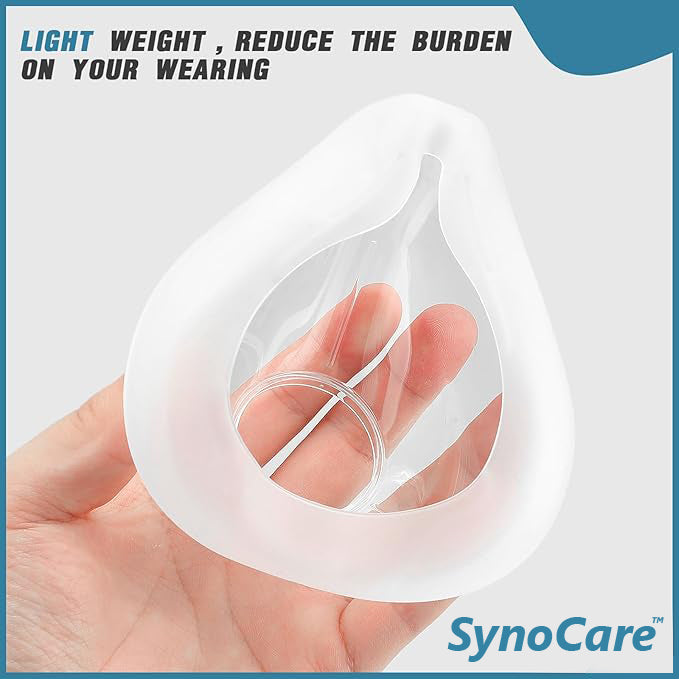 Resmed AirFit F20 Replacement Full Face Cushion