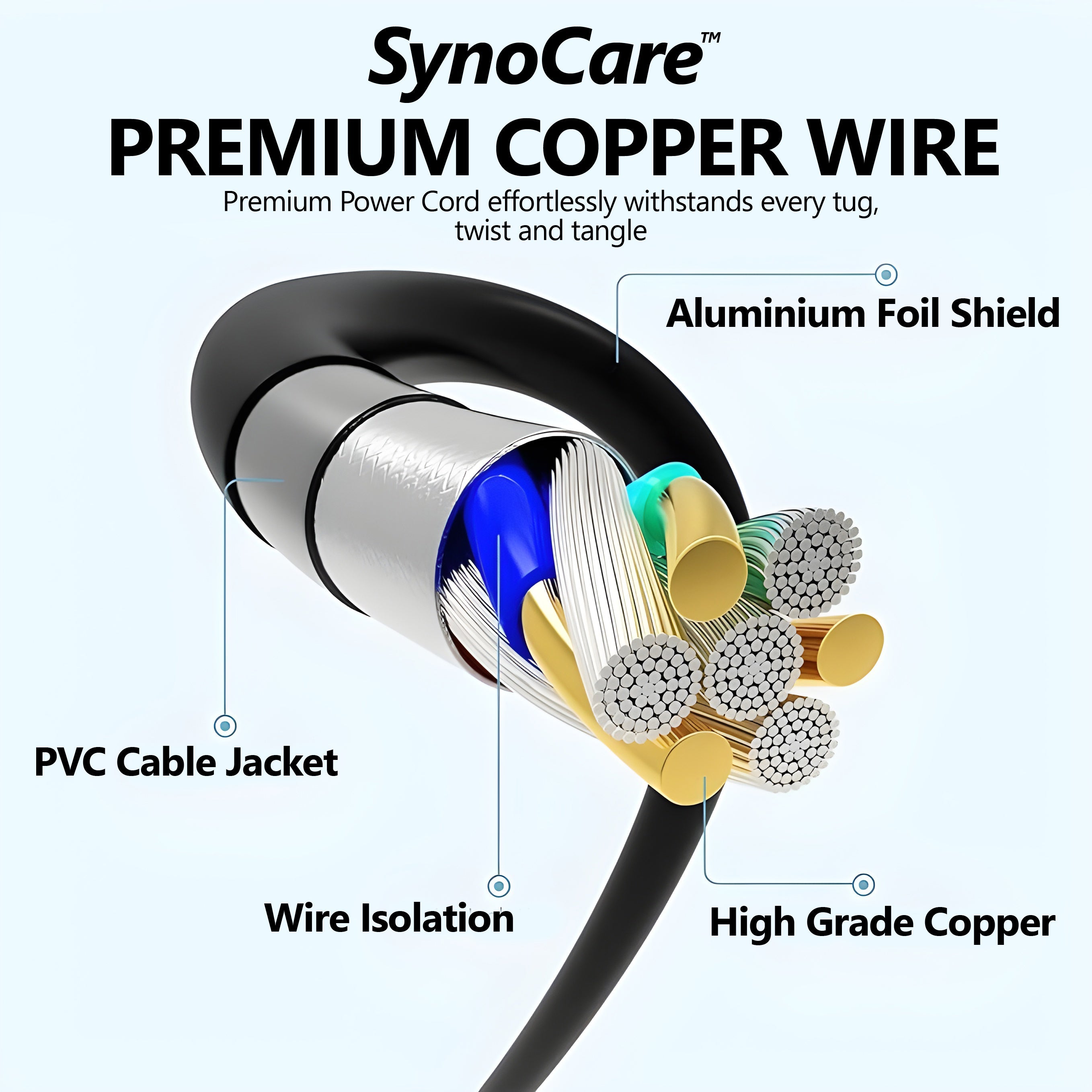 SynoCare PowerSupply cord for Resmed S10