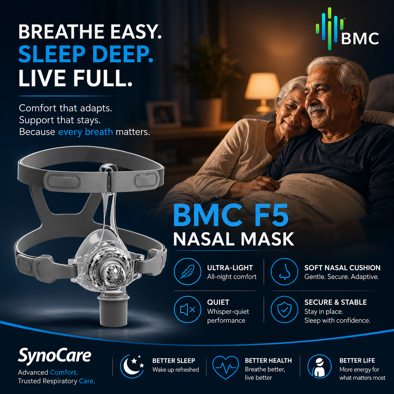 BMC Original N5 Nasal Cpap Mask