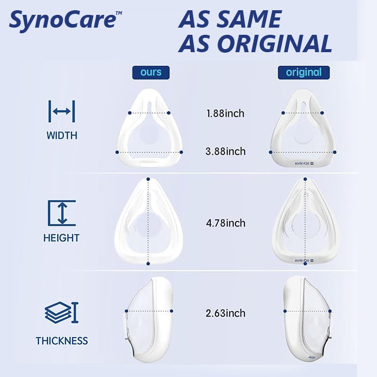 Resmed AirFit F20 Replacement Full Face Cushion