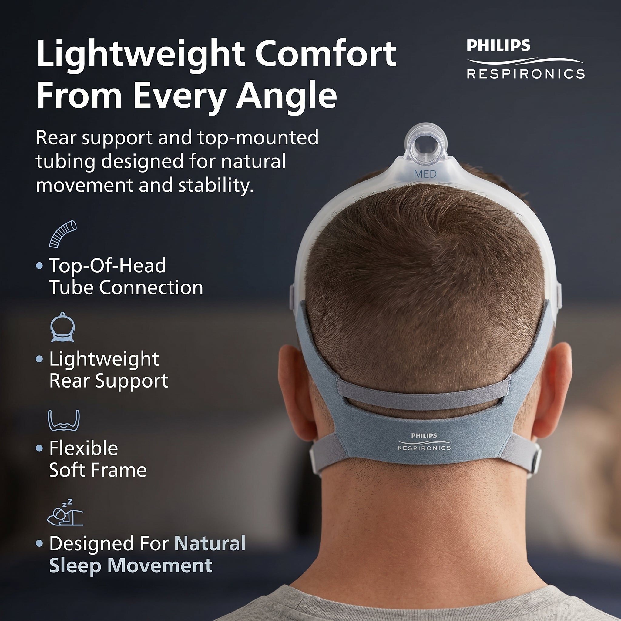Philips Respironics DreamWear Nasal CPAP Mask With Headgear