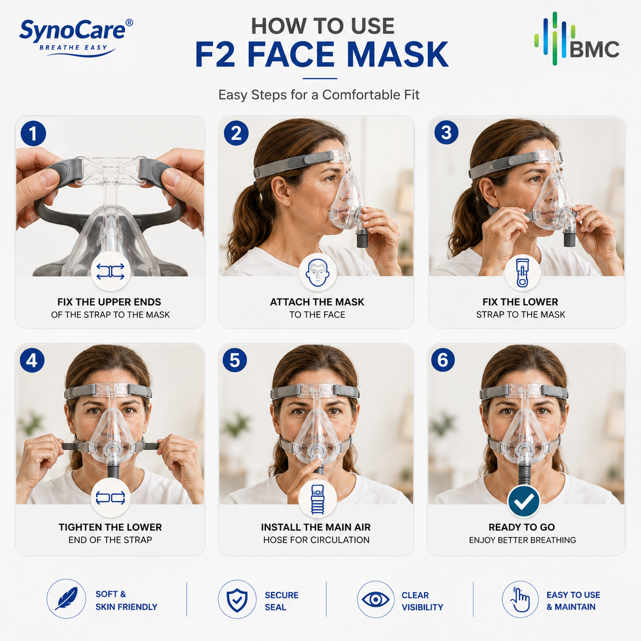 BMC Original F2 Full Face Mask