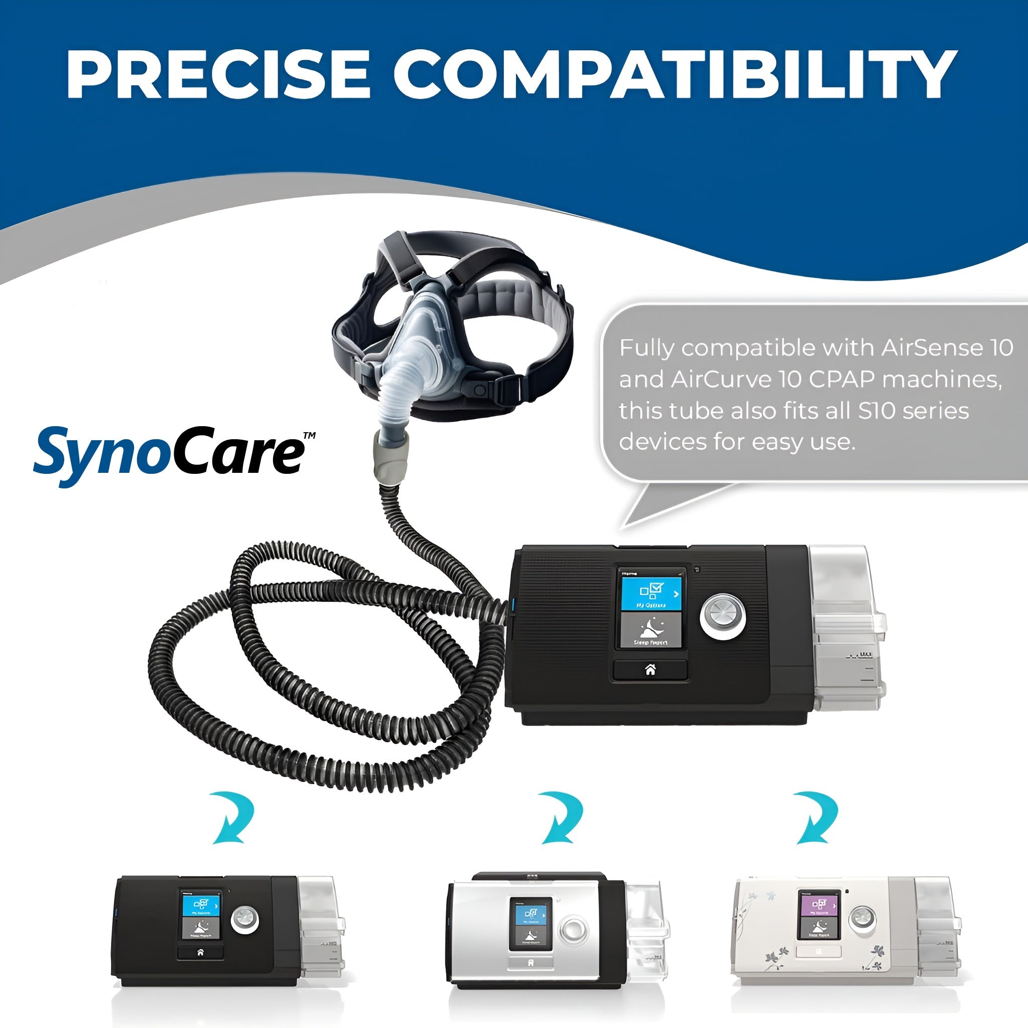 SynoCare heated tubing for S10
