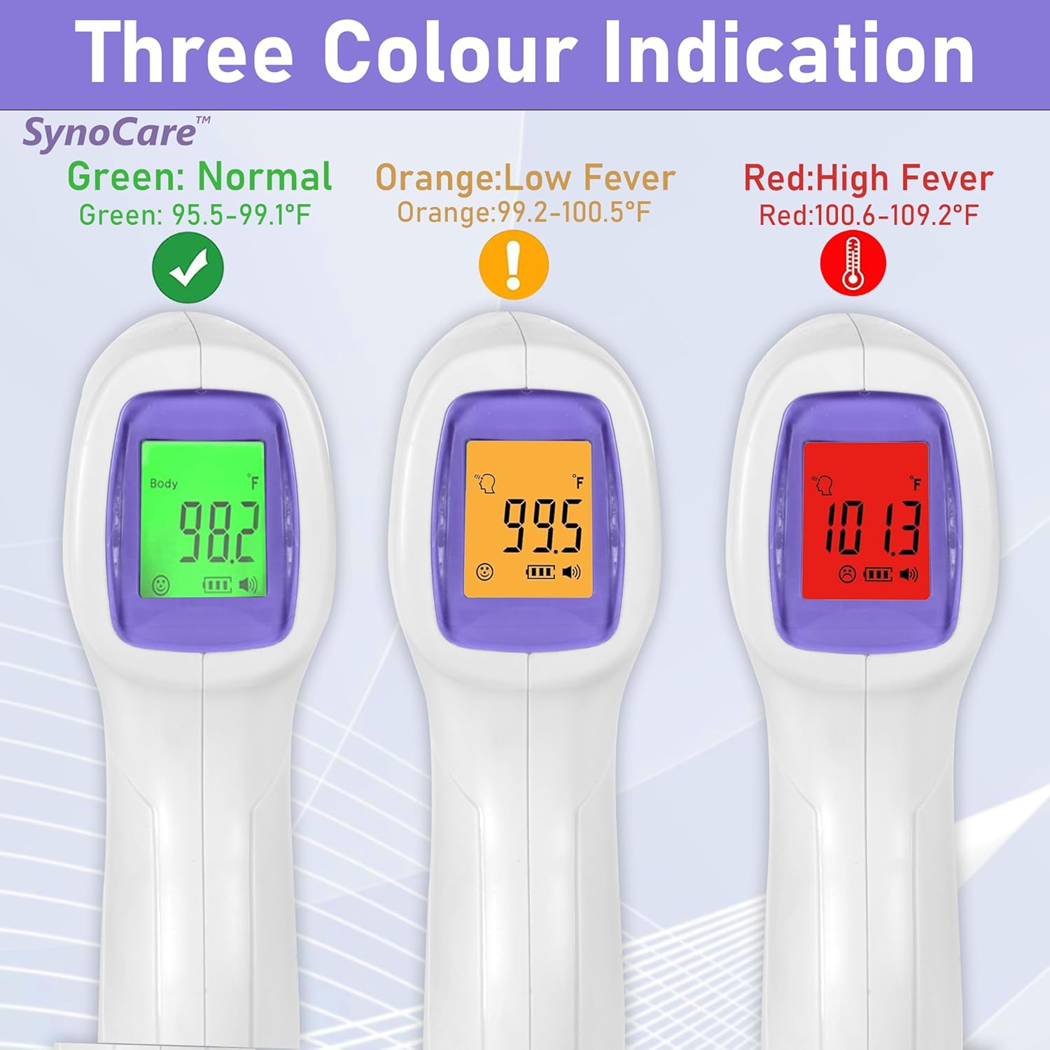 Digital Infrared Thermometer for Fever – Non-Contact Temperature Gun