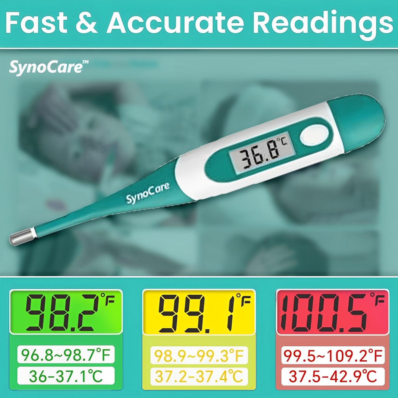 Digital Infrared Thermometer for Fever – Non-Contact Temperature Gun