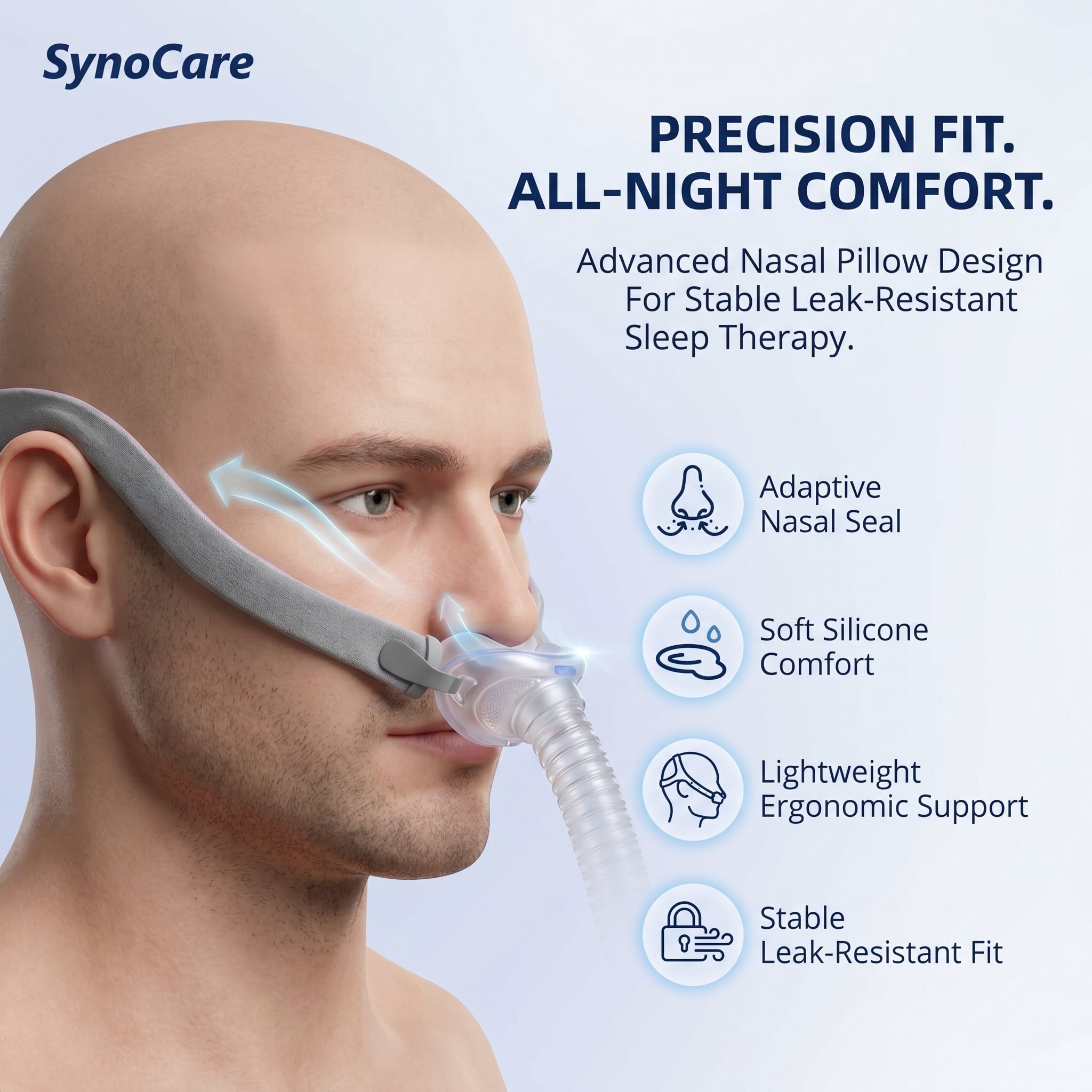 Resmed AirFit P10 Replacement Nasal Pillows