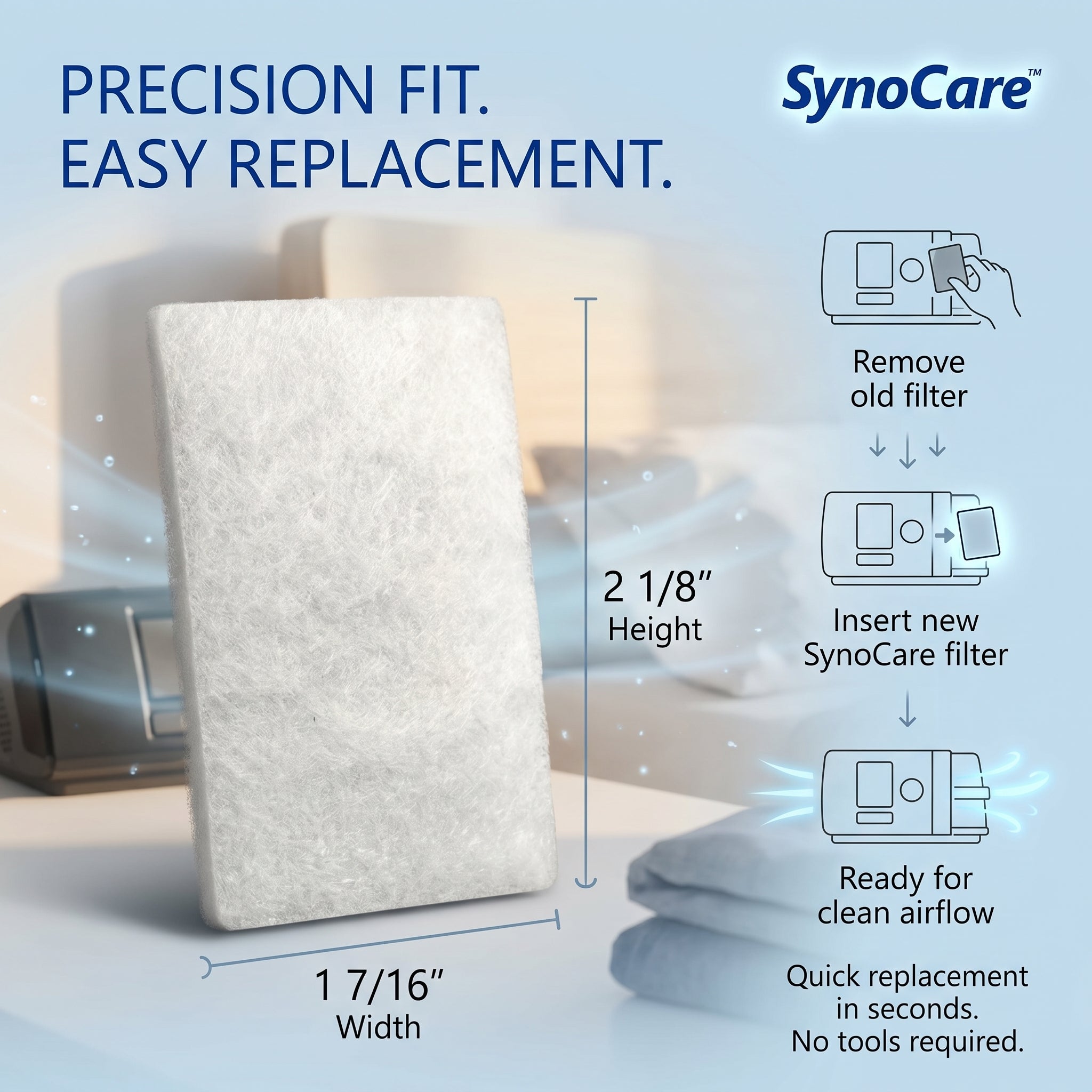 SynoCare Compatible for S9 and S10 (Pack of 20 Filters)